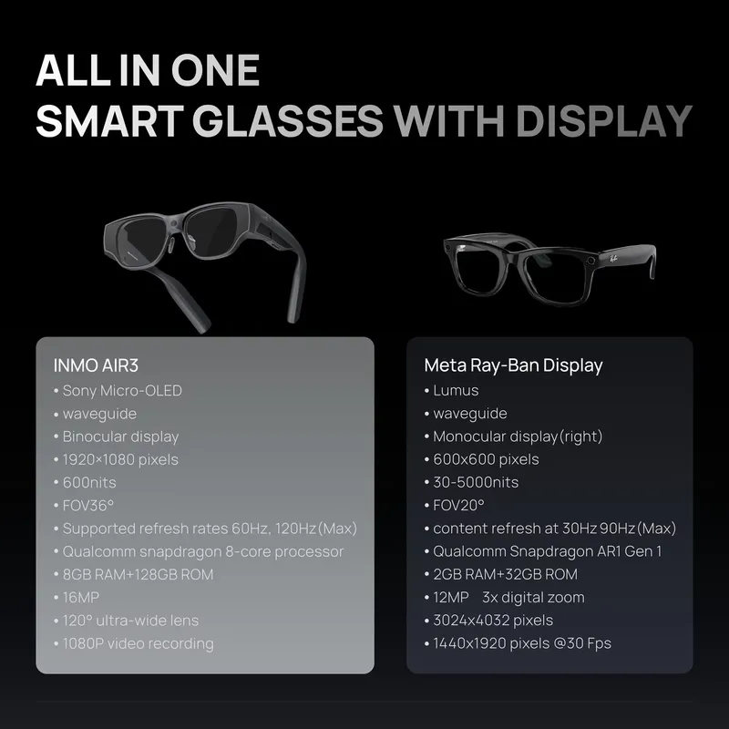 Óculos Inteligentes AI AR INMO - Smart Glasses Ar avaliação e preço